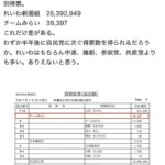 レス2番の画像1