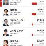 レス1番の画像2