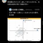 レス1番の画像6