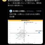 レス1番の画像3