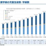 レス11番の画像1