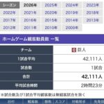 レス4番の画像3