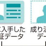 レス1番のリンク先のサムネイル画像