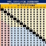 レス20番の画像1