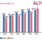 レス1番のリンク先のサムネイル画像