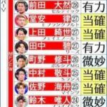 レス1番の画像1