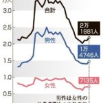 レス1番のリンク先のサムネイル画像