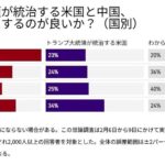 レス5番の画像1