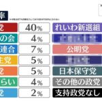 レス14番の画像1