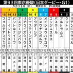 レス1番のリンク先のサムネイル画像