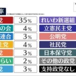 レス28番の画像1