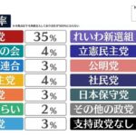 レス29番の画像1