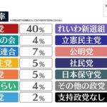 レス3番の画像1
