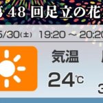 レス1番のリンク先のサムネイル画像