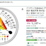 レス11番の画像1