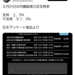 レス2番の画像1