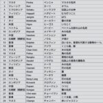 レス19番の画像1