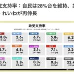 レス2番の画像1