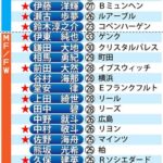 レス1番の画像3