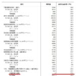 レス1番の画像4