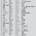 レス1番の画像8