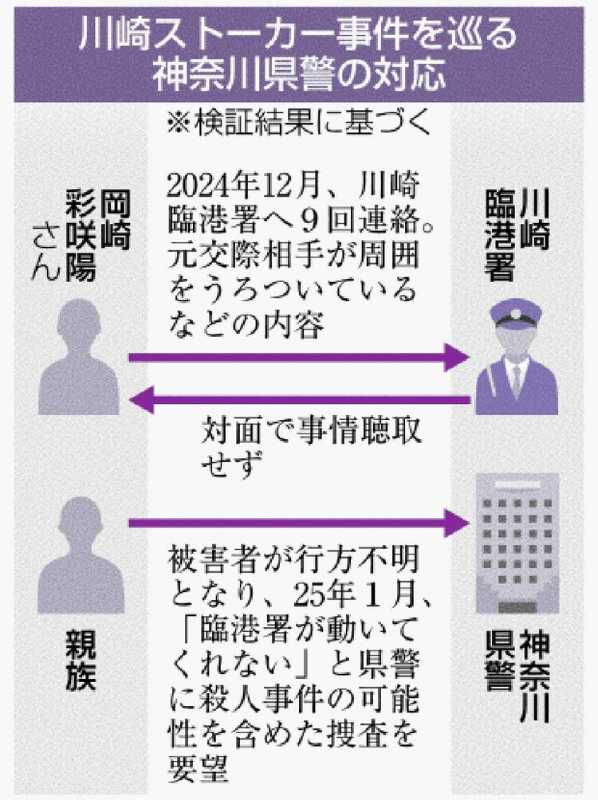 記事サムネイル