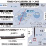 レス1番のリンク先のサムネイル画像