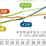 レス2番のリンク先のサムネイル画像